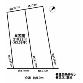 地形図等