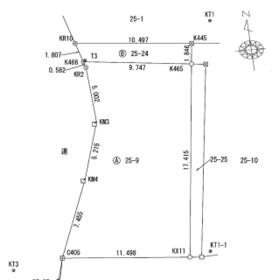 地形図等