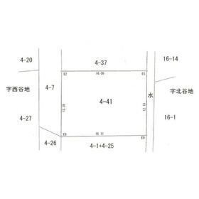地形図等