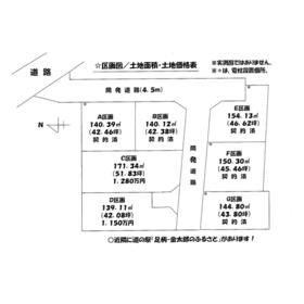 地形図等