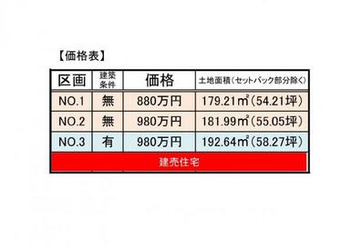 価格表