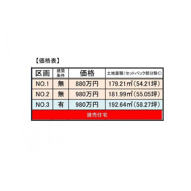 価格表