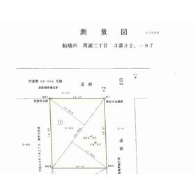 地形図等