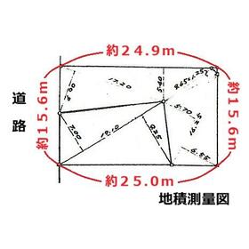 地形図等
