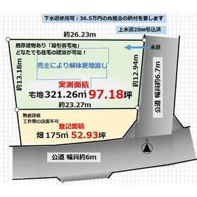 地形図等