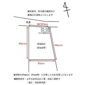 地形図等