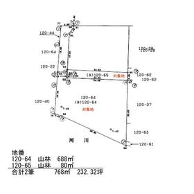 地形図等