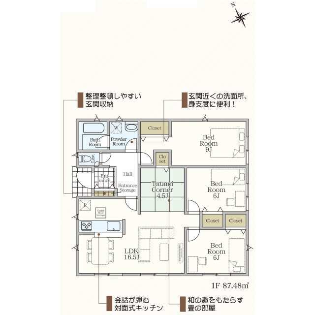 高崎市 金古町 (群馬総社駅) 1階建 3LDKの画像