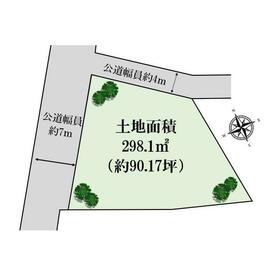 地形図等