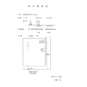 地形図等