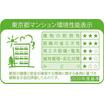 省エネ