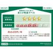 省エネ