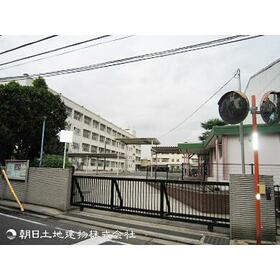 周辺環境