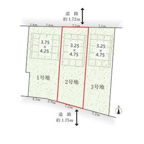 地形図等