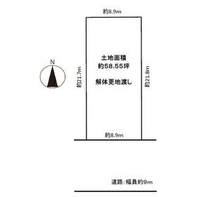 地形図等