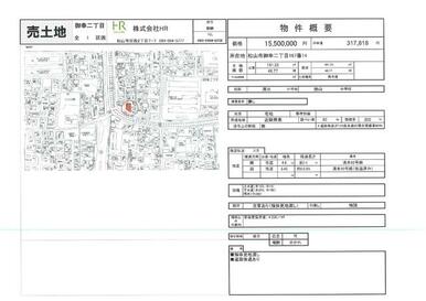 物件資料