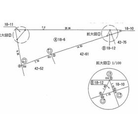 地形図等