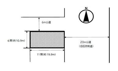 北東角地（建ぺい率１０％アップ）・旧石狩街道（幅員２０ｍ公道）に面す