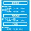 周辺環境