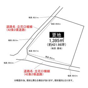 地形図等