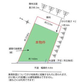 地形図等