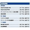 周辺環境