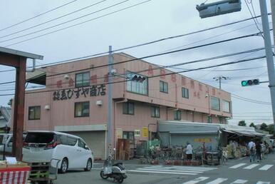 ゑびすや商店本社