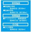 周辺環境