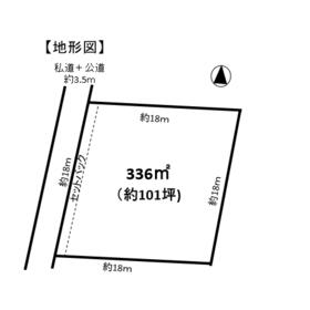 地形図等