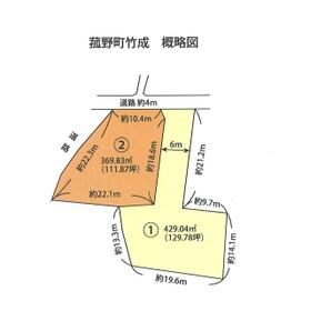 地形図等