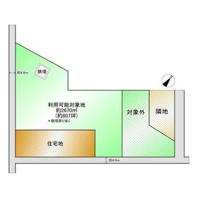 地形図等