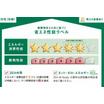 省エネ