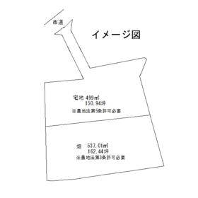 地形図等
