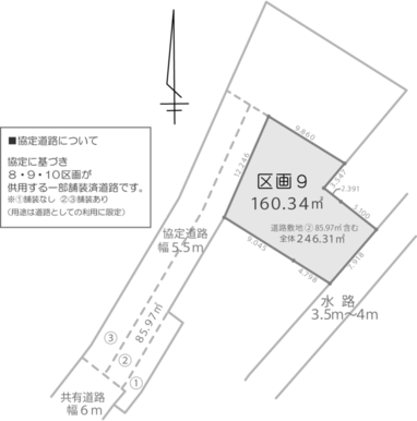 土地図面