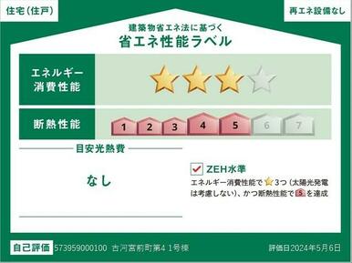 ＺＥＨ水準住宅⇒省エネ住宅