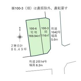 地形図等