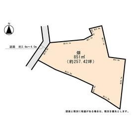 地形図等