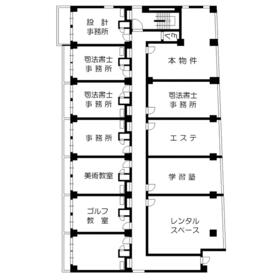 共有部分