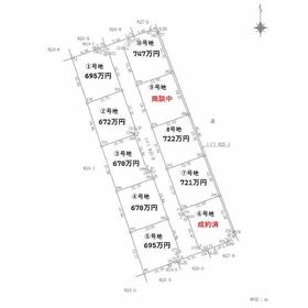 地形図等