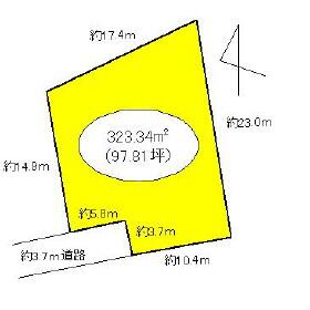 地形図等