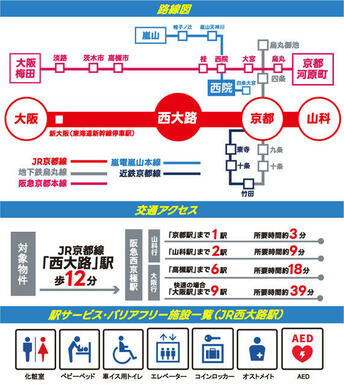 当日のご案内も承ります！お電話にてお気軽にお問い合わせください♪