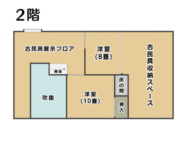 ２階平面図　洋室６畳、８畳の他、古民具展示フロアと収納スペース