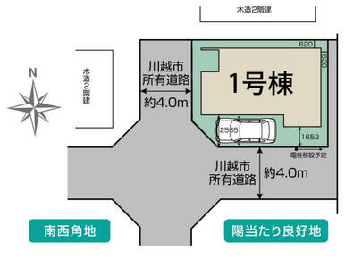 川越市山田1棟 区画図