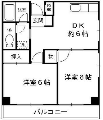 使い勝手の良い振り分けタイプ