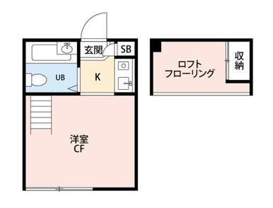 ＊間取りはイメージです