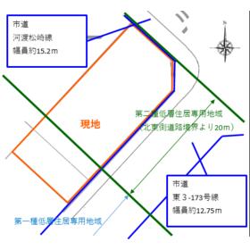 地形図等