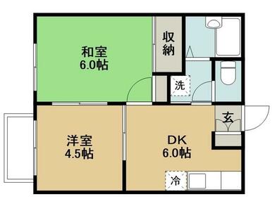 反転タイプあり
