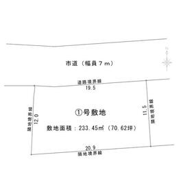 地形図等