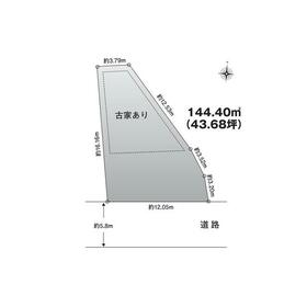 地形図等
