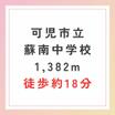 中学校